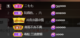 ♚~小巴豆~贪财好色主播照片