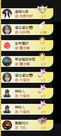 遇见美丽❤主播照片
