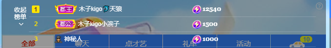木子kigo五月好运的图片