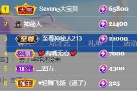 玟玟🌸加油主播照片