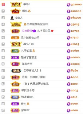 娜扎🧸主播照片