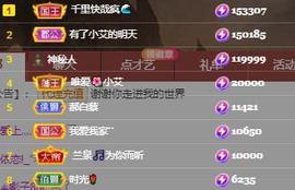 唯爱🌺小艾主播照片