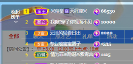 ♚~小巴豆~贪财好色主播照片