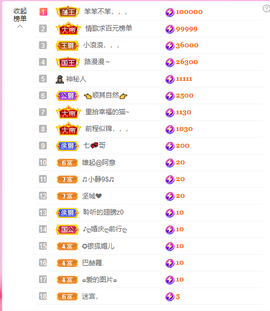 蓝鑫~主播照片