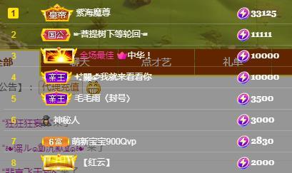 一字马~依棠的图片