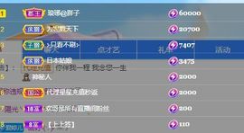 婷儿～所遇皆甜主播照片