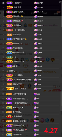 ︶薀昕ぃ的图片