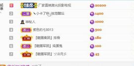 狮子座的飛宝宝的图片