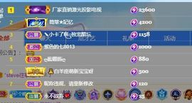 狮子座的飛宝宝的图片
