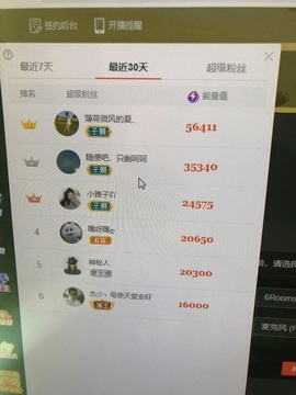 猛猛。秀主播照片