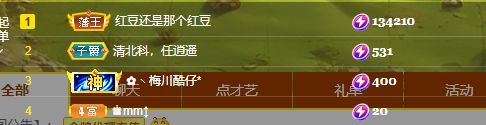 小甜贪财好色💕的图片