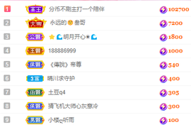 小明月*沉淀一下主播照片
