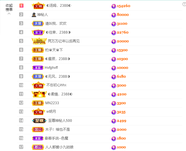 ◐惠主，2388◐的图片