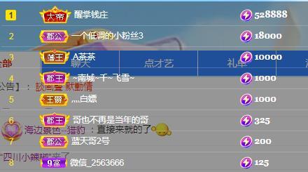 冰凌五一见！的图片