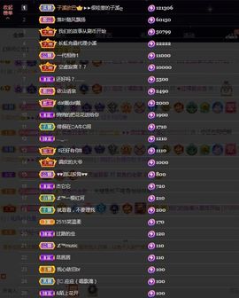 ᥫᩣ应应～请假主播照片