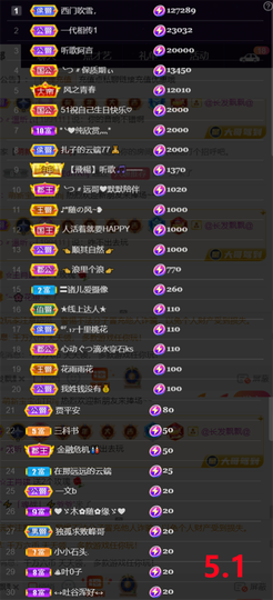 ︶薀昕ぃ的图片