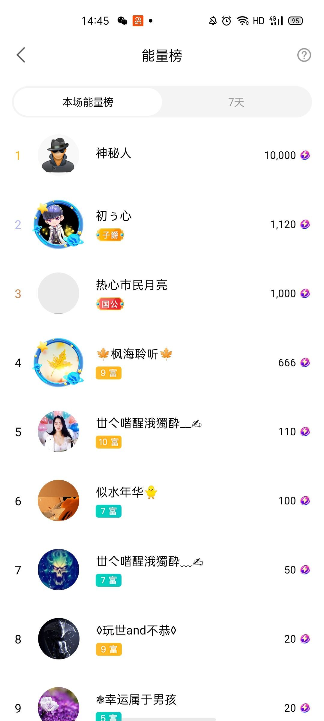 梦心💞缘于遇见的图片