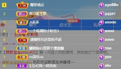 冰凌五一见！的图片