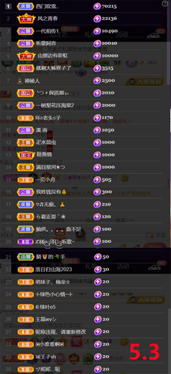 ︶薀昕ぃ的图片