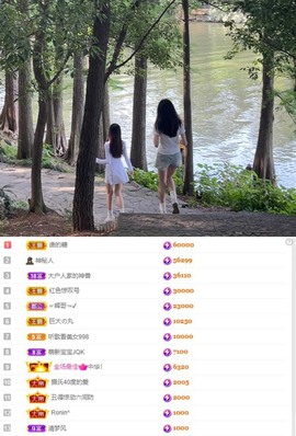 谁的糖。主播照片
