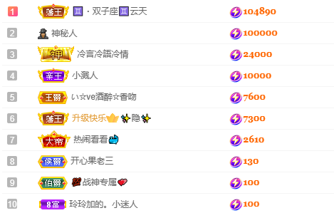 蜜大寶💋钱到兜里来的图片