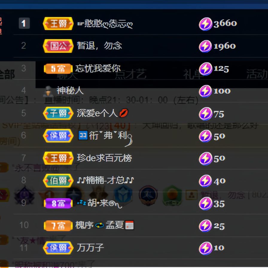一树梨花压海唐同学☞的图片