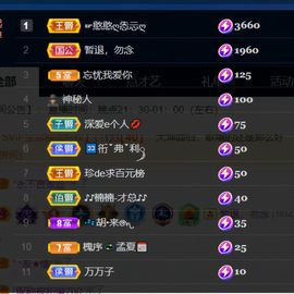 一树梨花压海唐同学☞主播照片