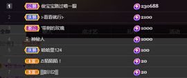 ╭☞呆呆主播照片