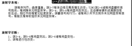 7978萌小夏♥主播照片