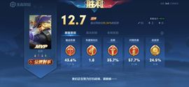 ♥╭侯爵团霸气♥╭主播照片