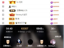 洋子～晚点见主播照片