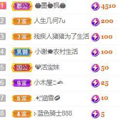 💓小香猪💓主播照片