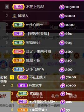 婷求三个火山升级的图片
