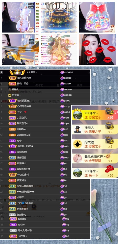 鑫儿～的图片