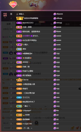 没什么好名字。主播照片