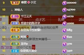 唯爱🌺小艾主播照片