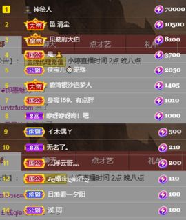 小婷🎤烟嗓☆づ的图片