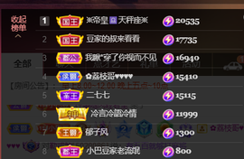 ♚~小巴豆~贪财好色的图片