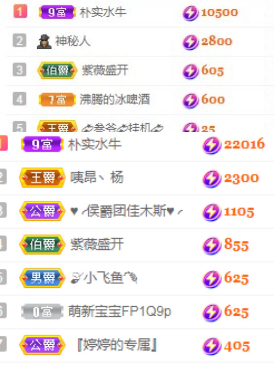 婷婷💕感恩有你陪伴的图片
