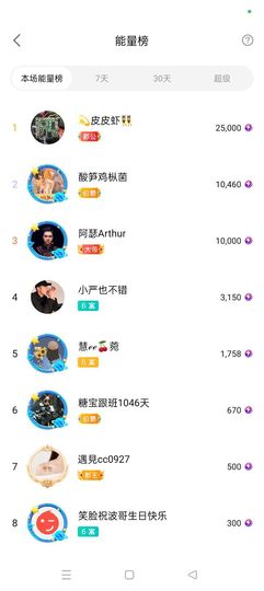 友谊故事会主播照片