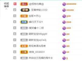 金麒麟好运连连🎤主播照片