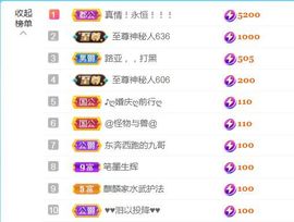 金麒麟好运连连🎤主播照片