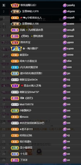 大静静静的图片