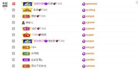 安胖胖💕7300主播照片