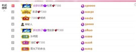 安胖胖💕7300主播照片