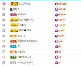 初遇欣颜主播照片