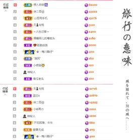 菲儿💗好运来🌈的图片