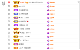 ◐惠主，2388◐的图片