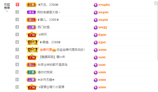 惠主❤️521的图片
