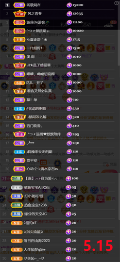 ︶薀昕ぃ的图片